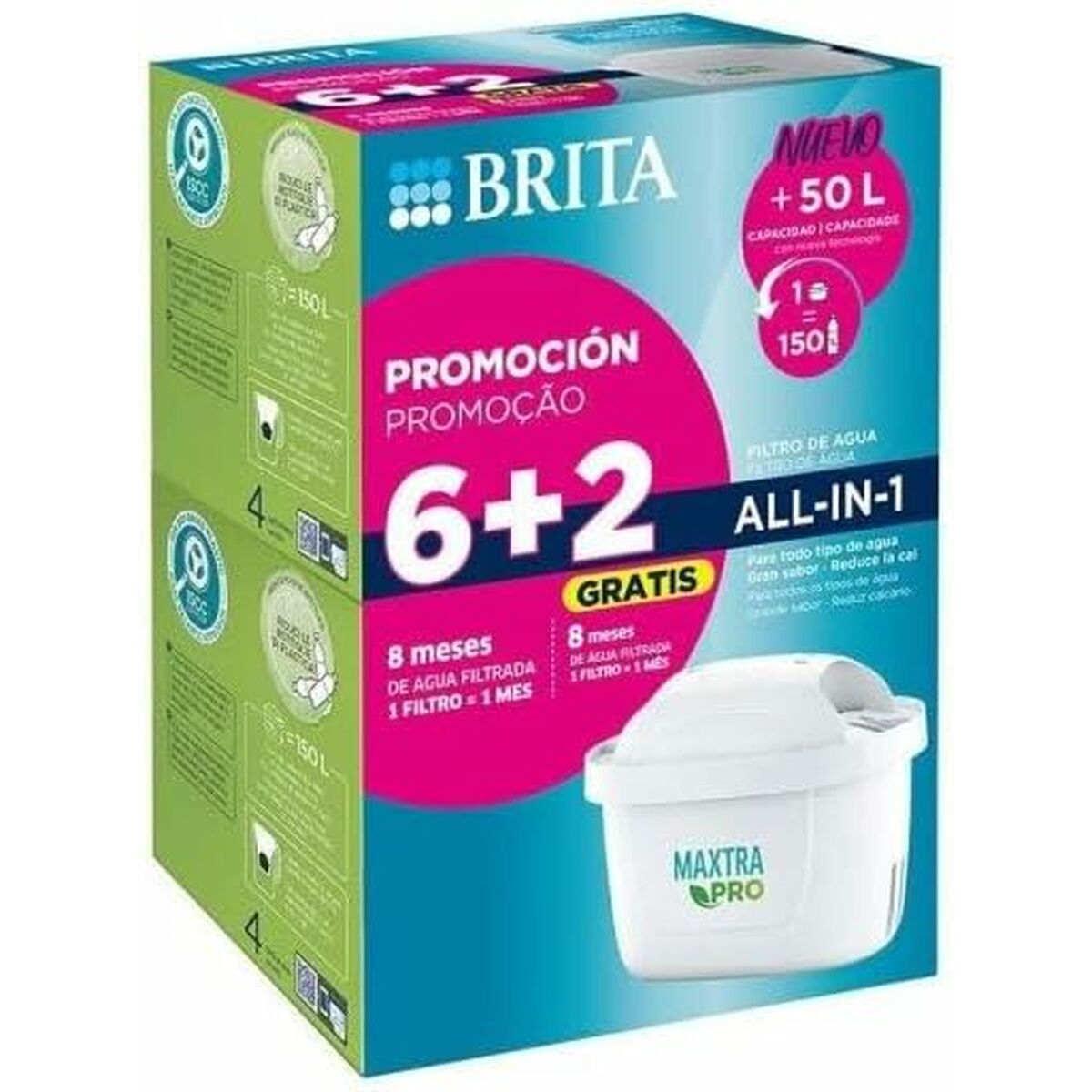 Cartuchos de filtrado para el agua