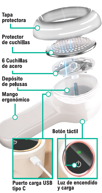 removedor de cotão elétrico